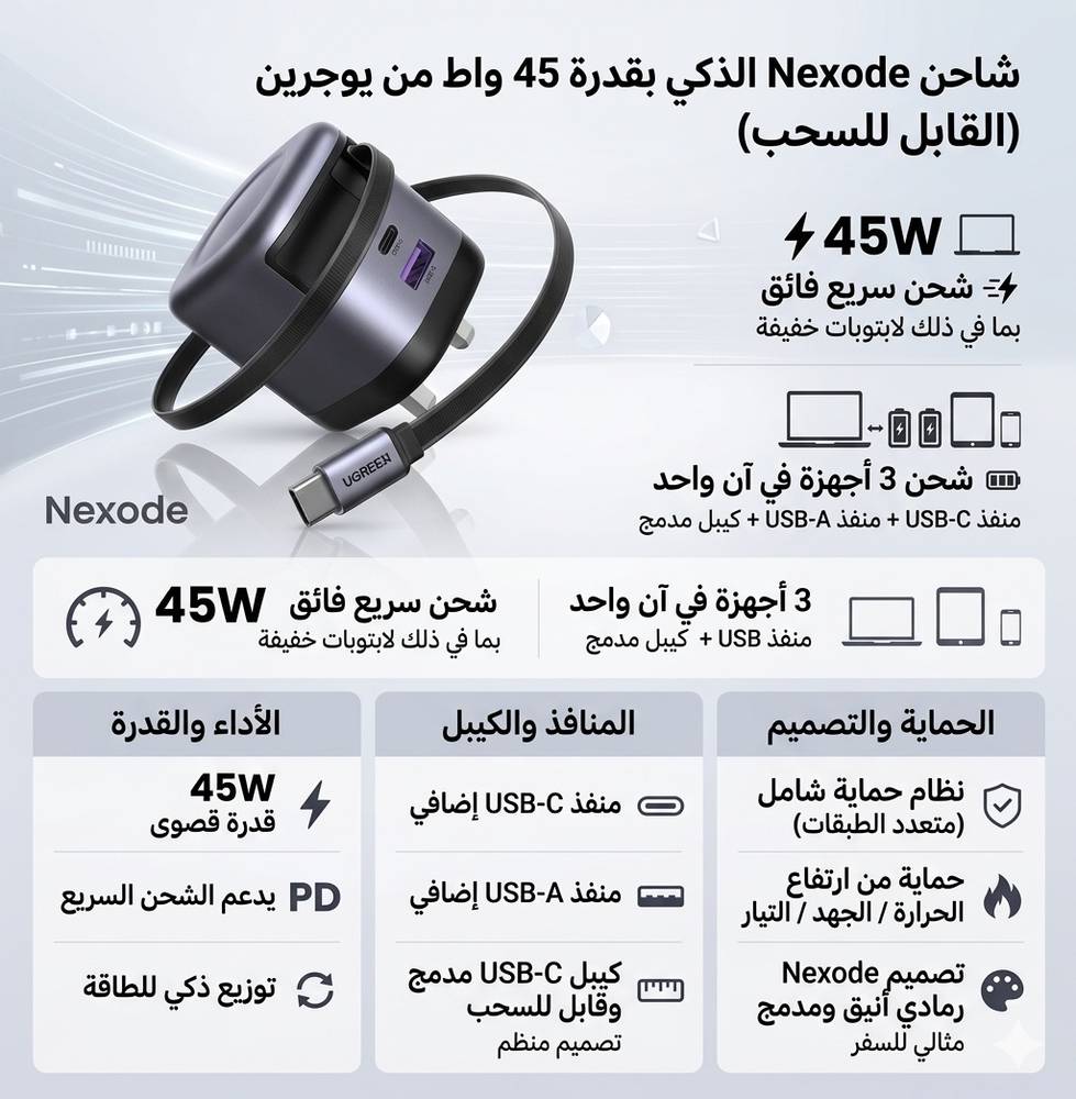 يوجرين Nexode شاحن 45 واط بننفذ تايب سي ومنفذ يو اس بي وكيبل تايب سي مدمج قابل للسحب - رمادي
