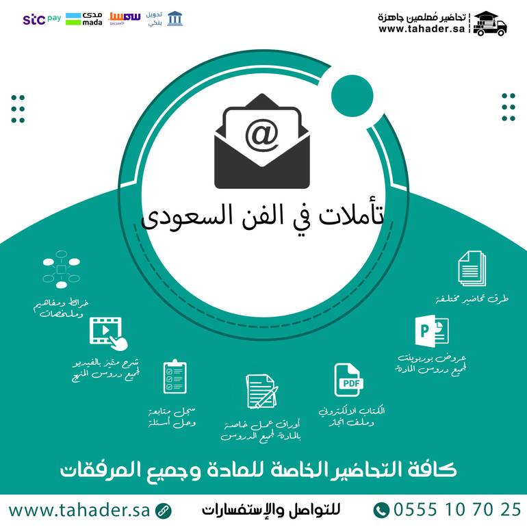 واجبات تأملات الفن السعودي أول ثانوي مسارات  الفصل الدراسي الثالث