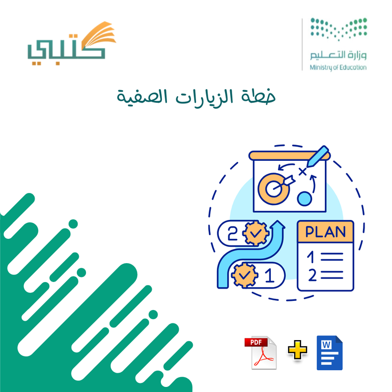 خطة الزيارات الصفية