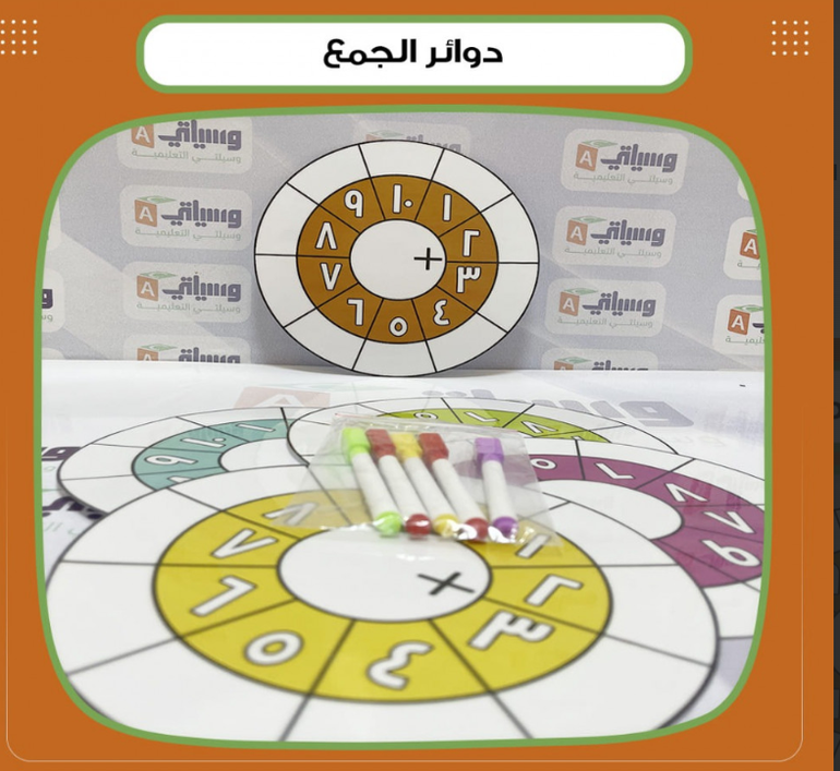 دوائر الجمع