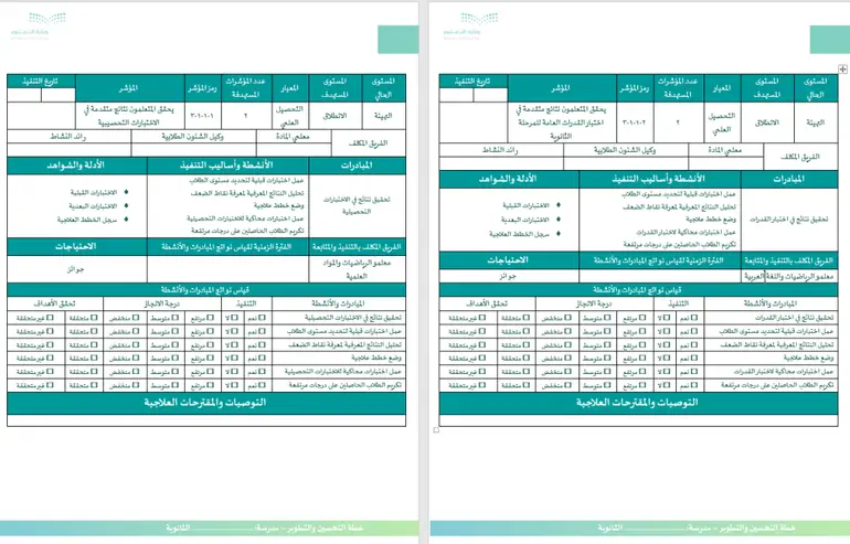 خطة التحسين والتطوير وفق معايير التقويم الذاتي و الاعتماد المدرسي (ثانوي)