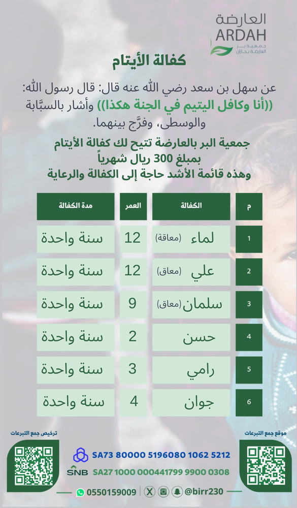كفالة الأيتام (الأشد حاجة)