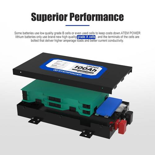 بطارية ليثيوم 100 أمبير نحيفة - الإصدار الثالث ATEM POWER