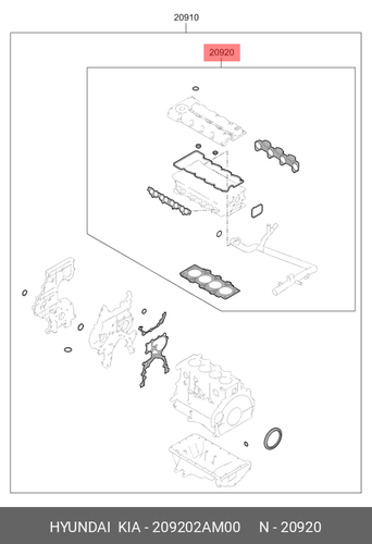 GASKET KIT-ENGINE OVERHAUL UPR