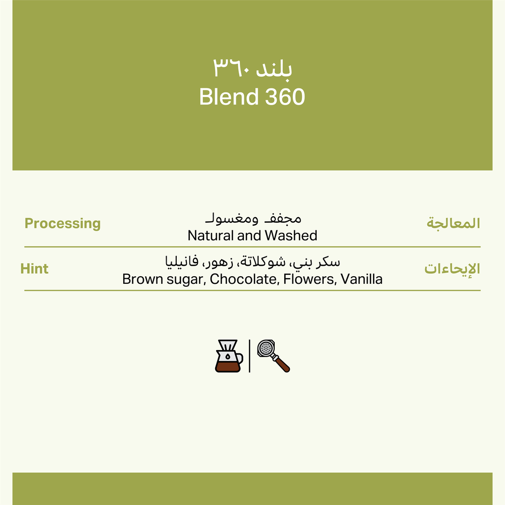 بلند 360