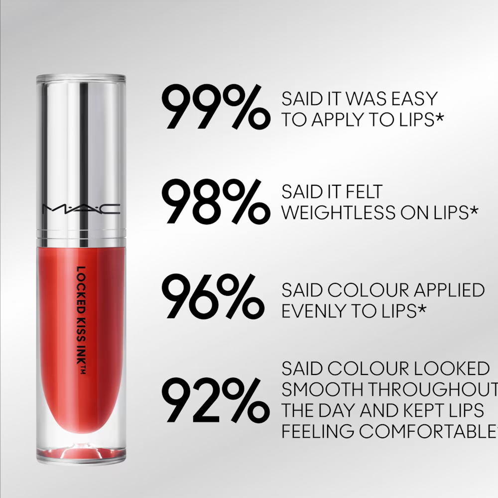 MAC Locked Kiss Ink Matt Lipstick