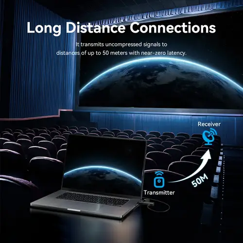 جهاز إرسال واستقبال HDMI لاسلكي 1080P مدى 50 متر
