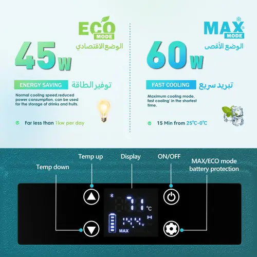 يوهومي ثلاجة سيارة محمولة 75 لتر للرحلات والتخييم