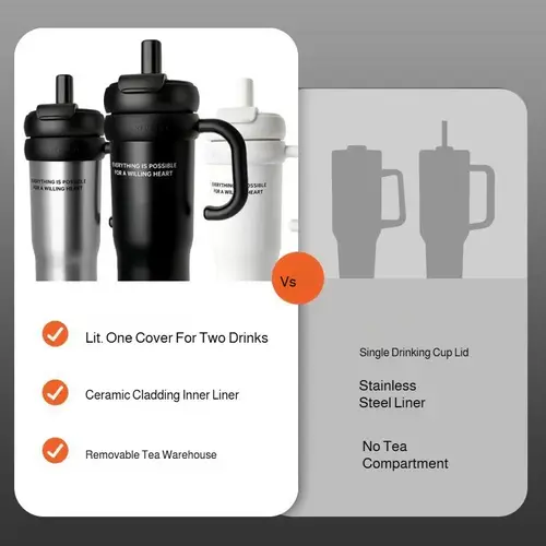 1pc Stainless Steel Tumbler 900ml Insulated Cup with Handle & Straw Keeps Cold for 24 Hrs Car Insulation Cup Coffee Water