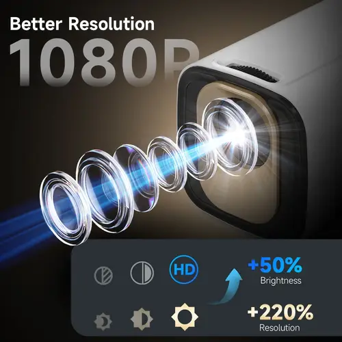 بروجيكتور ذكي HY310 بدقة 1080P تركيز تلقائي ونظام أندرويد 11