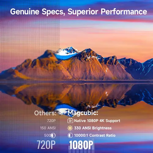 بروجيكتور ذكي HY310 بدقة 1080P تركيز تلقائي ونظام أندرويد 11