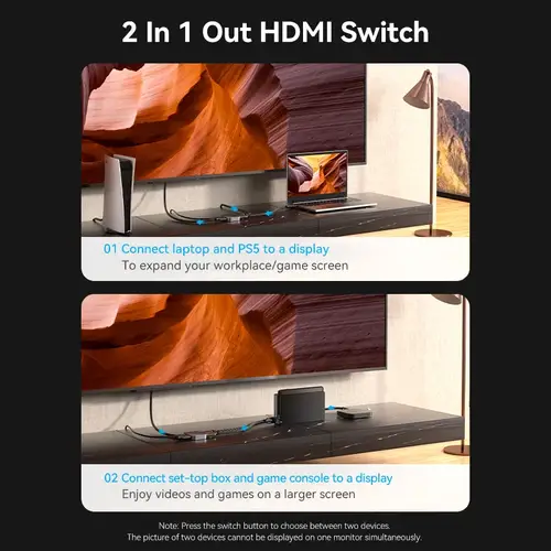 فينشن موزع HDMI 2.1 ثنائي الاتجاه بدقة 8K 60 هرتز 4K 120 هرتز