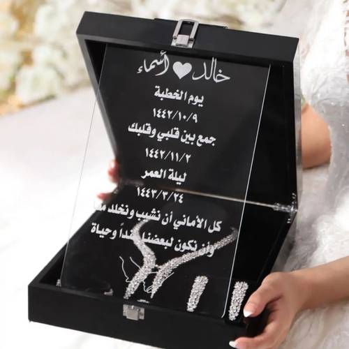 لوحة التفاصيل