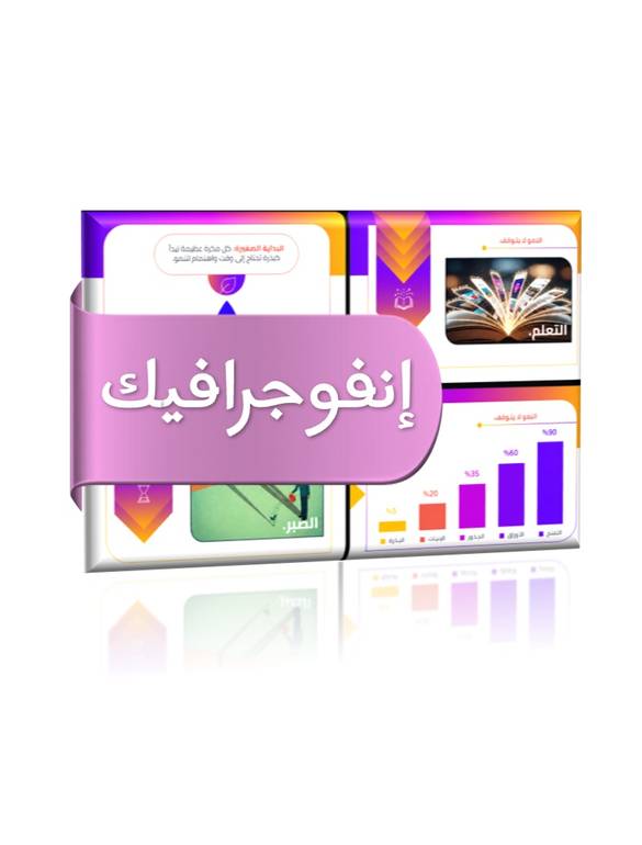 قالب بوربوينت - إنفوجرافيك