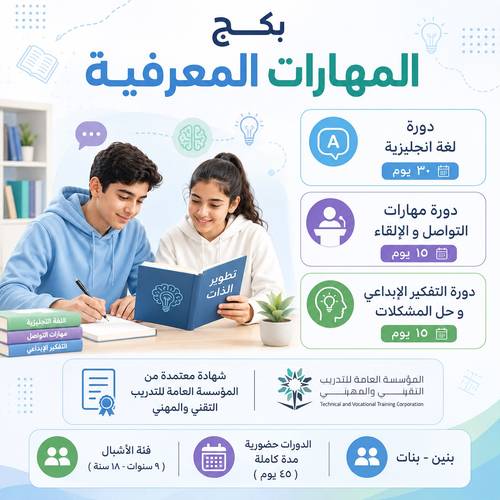بكج المهارات المعرفية - للأشبال