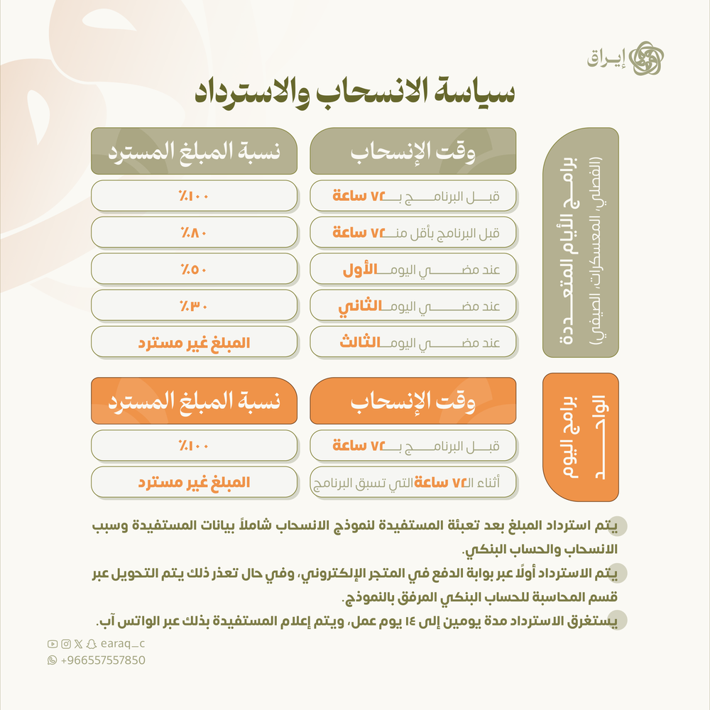 رحلة صيف بلونة
