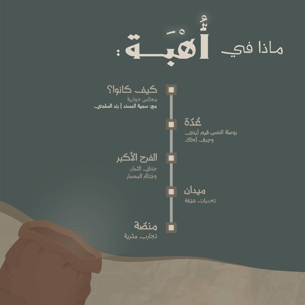 أهبة
