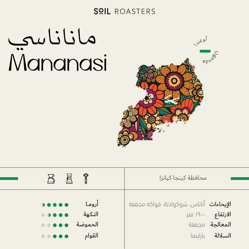 سويل ماناناسي اوغندا