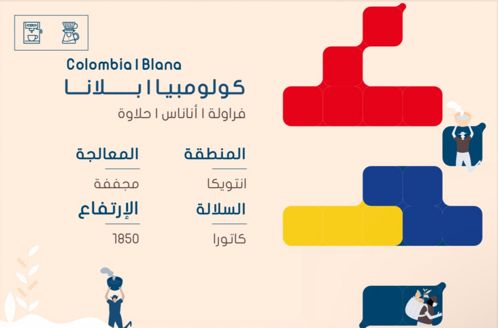 سلوب كولومبيا، بلانا 250غ