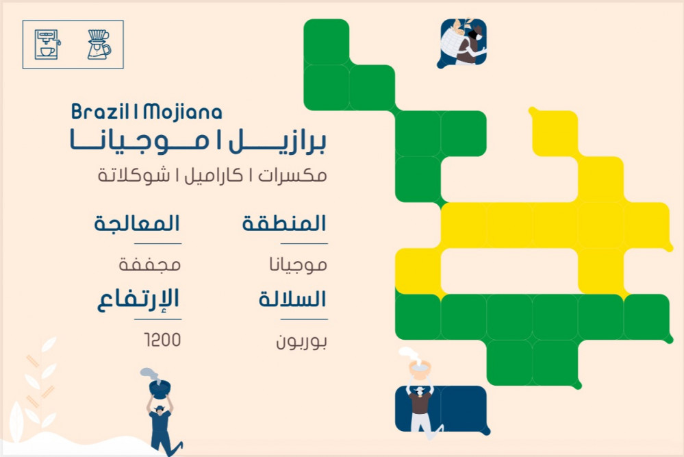 سلوب موجيانا، البرازيل 250غ