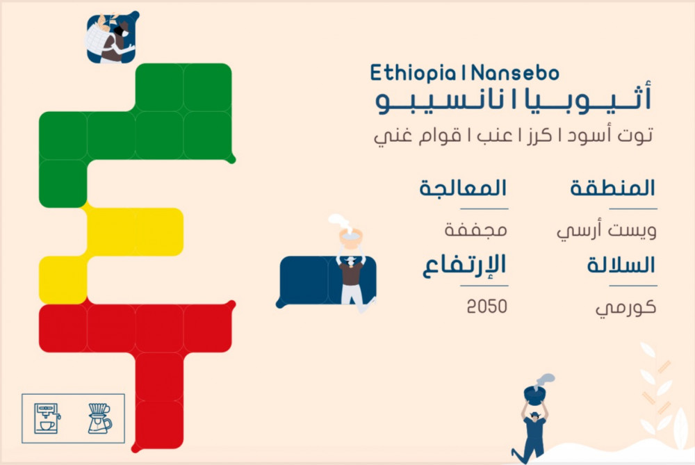 سلوب اثيوبيا، نانسيبو 250غ