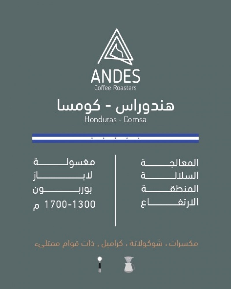 انديز هنداروس كومسا