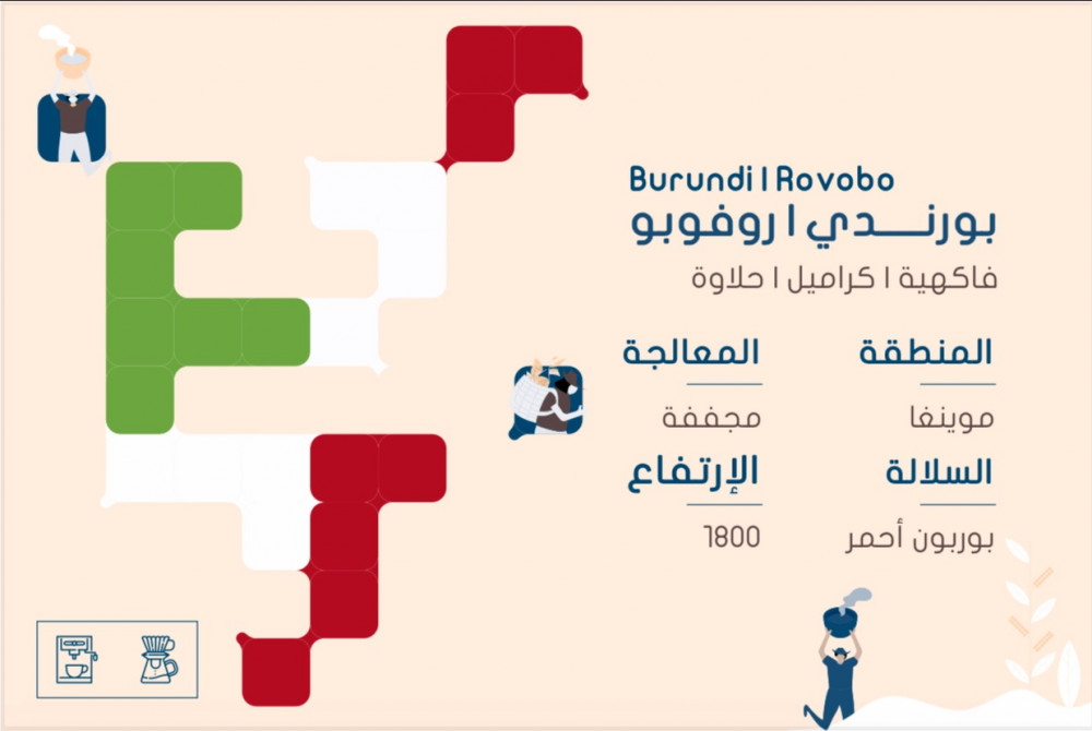 سلوب بورندي، روفوبو 250غ