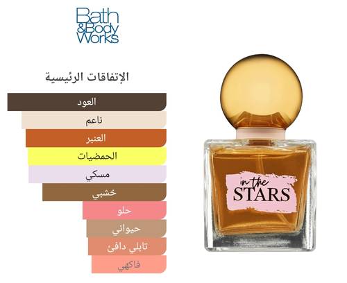 زيت عطرى ان ذا ستارز In The Stars