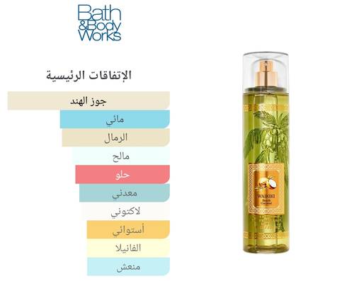 زيت عطرى كوكونت Waikiki Beach Coconut