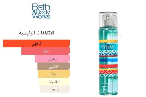 زيت عطرى إندليس ويكند Endless Weekend