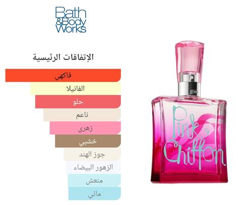 زيت عطرى بينك شيفون Pink Chiffon