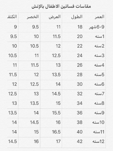 جلابيه اطفال بالاسم بشكل أنيق