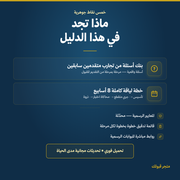 بكج كلية الملك فهد الأمنية — ثانوي - 3