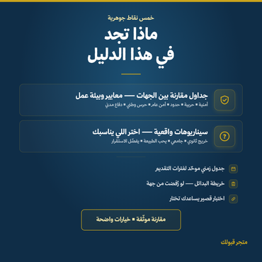 مقارنة الجهات العسكرية والأمنية - 3
