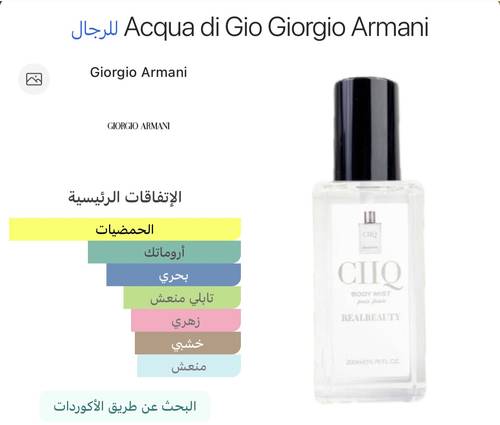 معطر الجسم مستوحى اكوا دي جيو حجم 200 مل