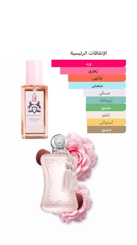 معطر الجسم مستوحى من عطر مارلي ديلينا حجم 200 مل - كود BB-3