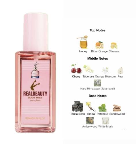 معطر الجسم مستوحى من سكاندال 100% حجم 200 مل - كود BB-3