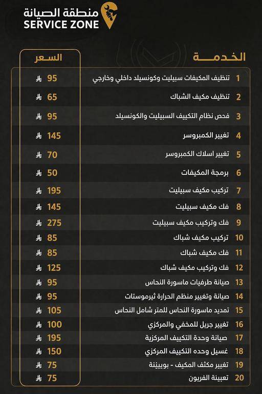 خدمة فني تكييف: صيانة شاملة لمكيفك