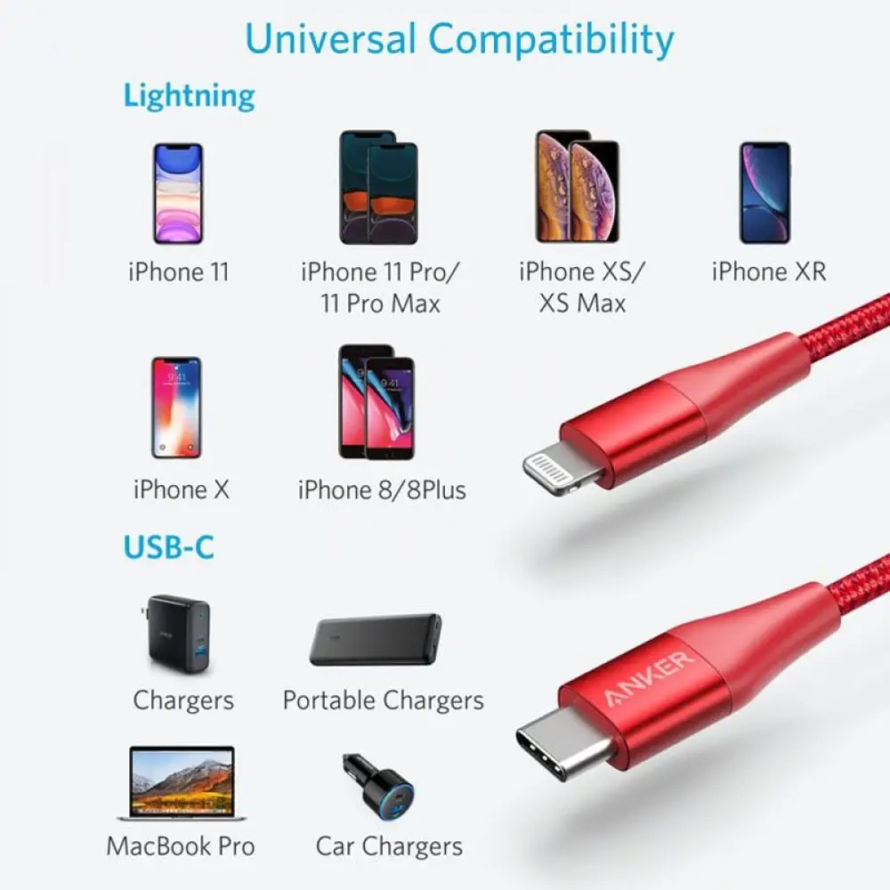 كيبل USB إلى لايتنينج انكر باور لاين بلس2 ، طول 90 سم، احمر