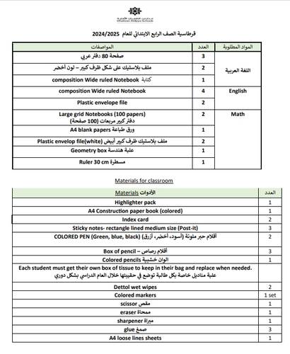 قرطاسية الصف الرابع (بنات)