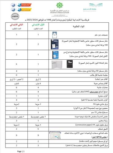 Stationery Grade1-2 (Boys - Girls)