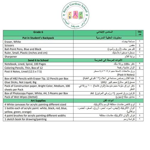 (Grade6  (boys -Girls