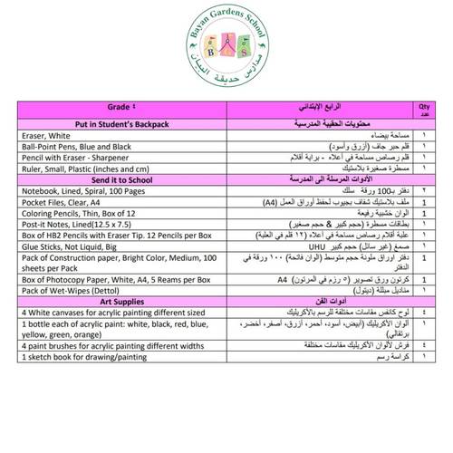 (Grade 4  (boys -Girls