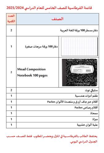 قائمة القرطاسية للصف الخامس (بنين)