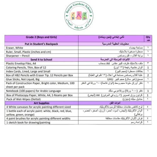 (Grade 2  (boys -Girls