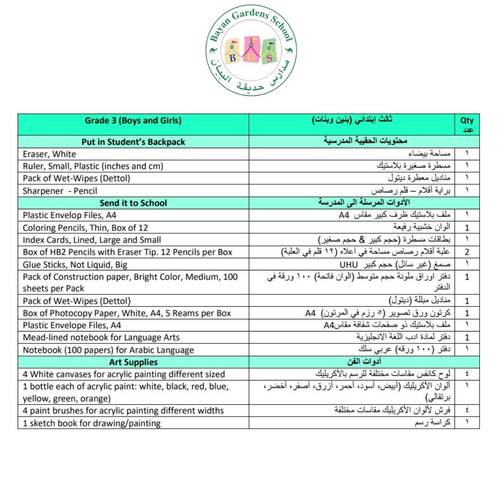 (Grade 3 (boys -Girls