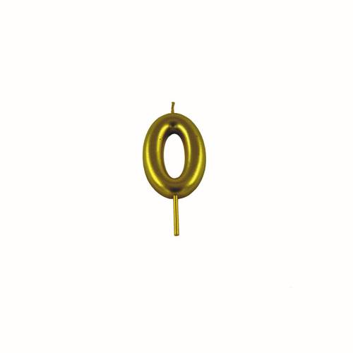 Numbers birthday candles: all numbers available 