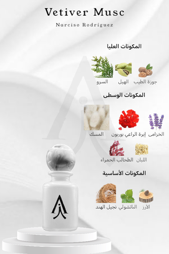 فيتيفر مسك من نارسيسو رودريغيز
