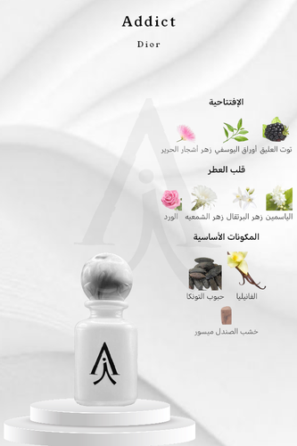 اديكت من ديور