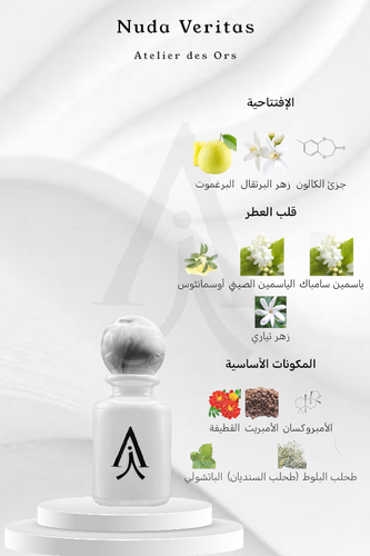 نودا فيريتاس من اتيلير ديس اورس